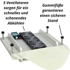 Mittelwandpresse 4,9mm - elektrisch luftgekühlt